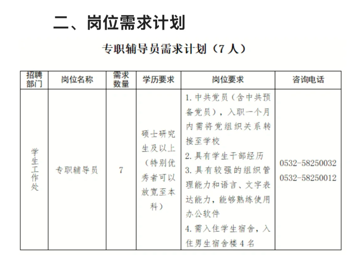 人才引进辅导员7名