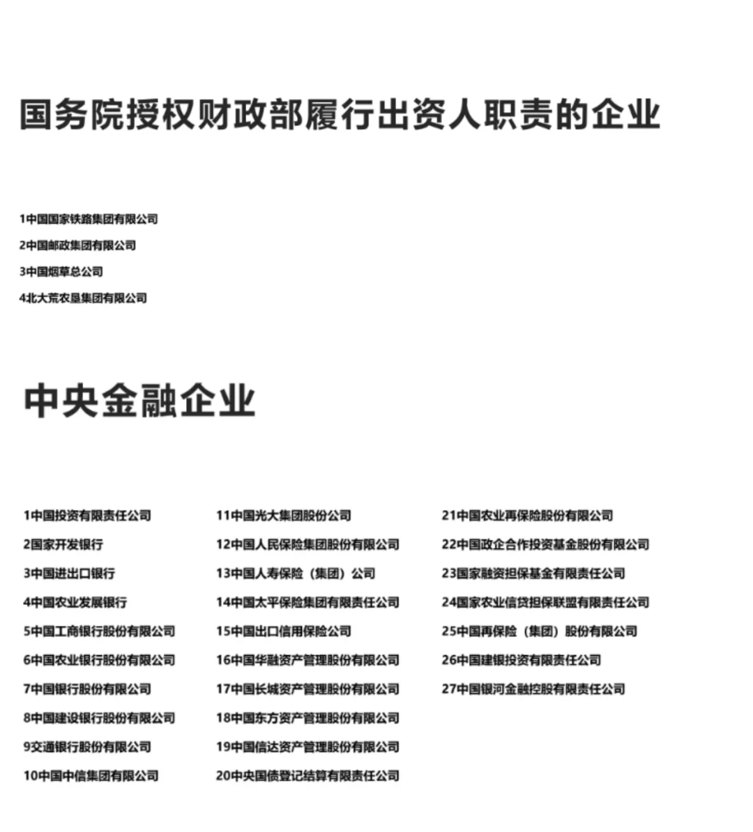 高质量求职央国企(全解读)