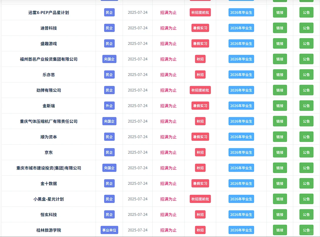 7.24 这些都是今天新开的秋招(附内推码)