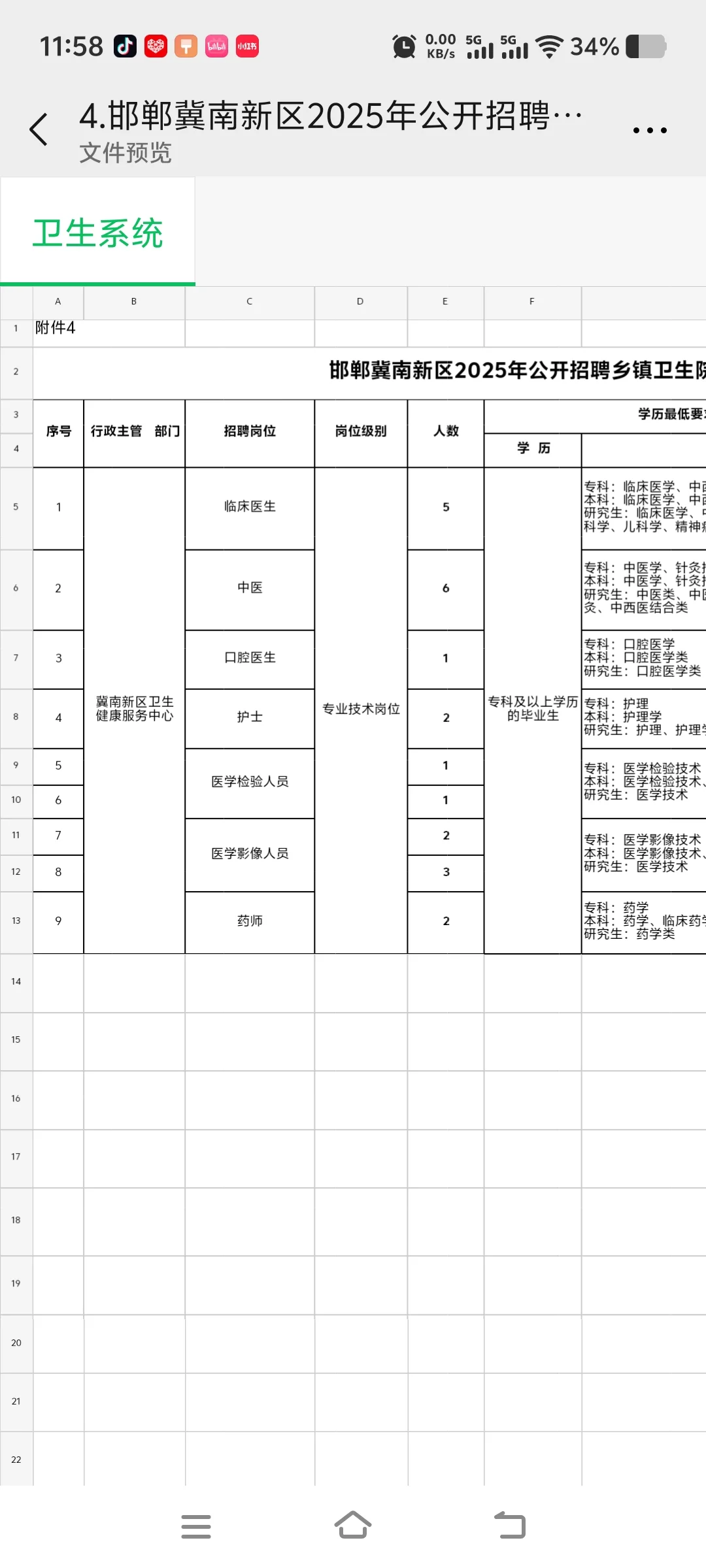 济南新区卫生健康中心工资大概到手多少？