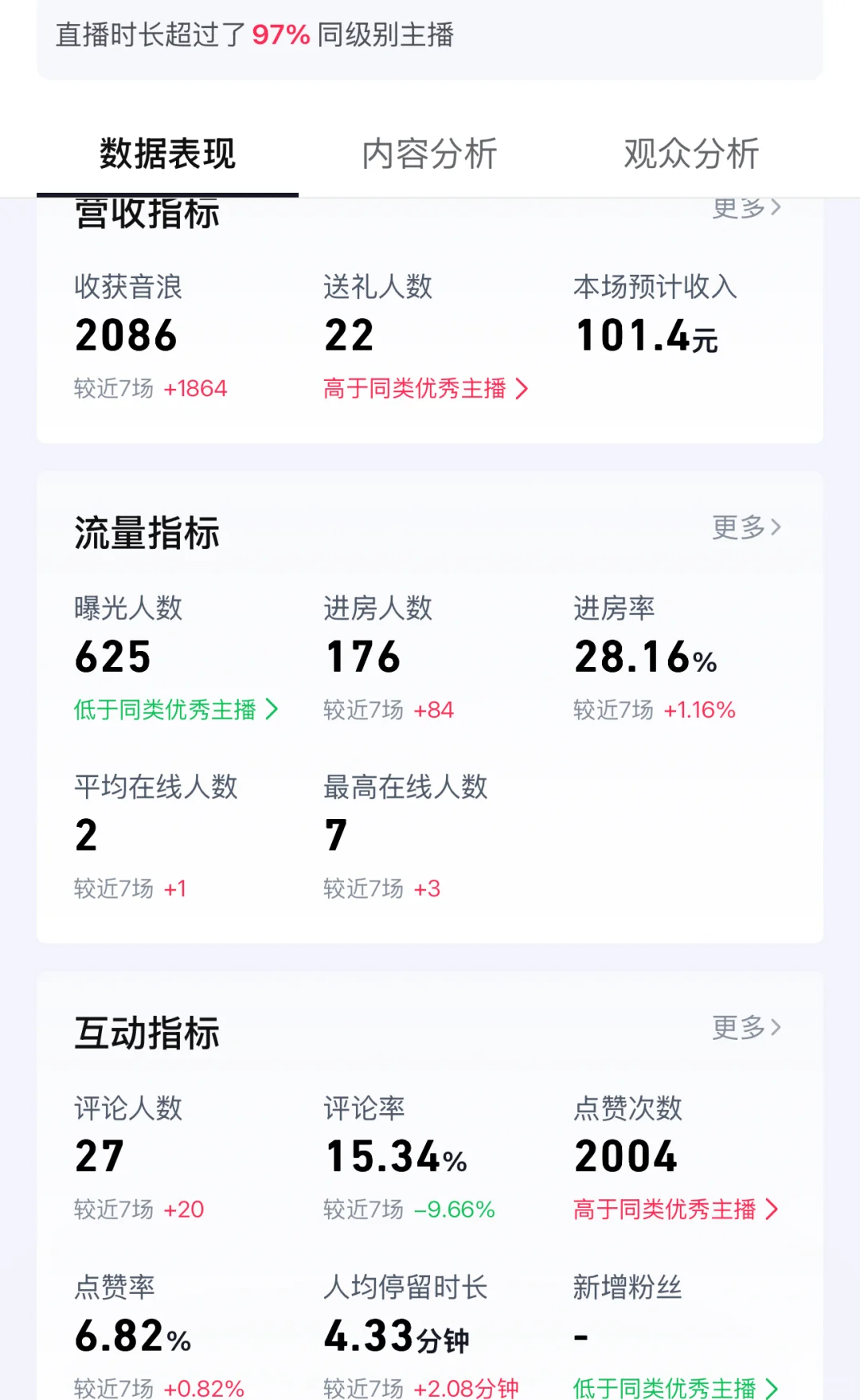 直播的第二十天