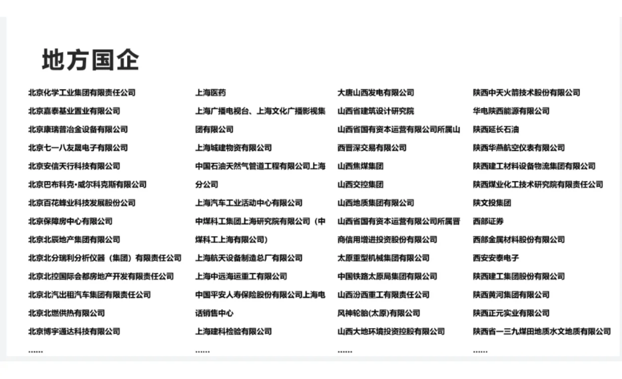 高质量求职央国企(全解读)