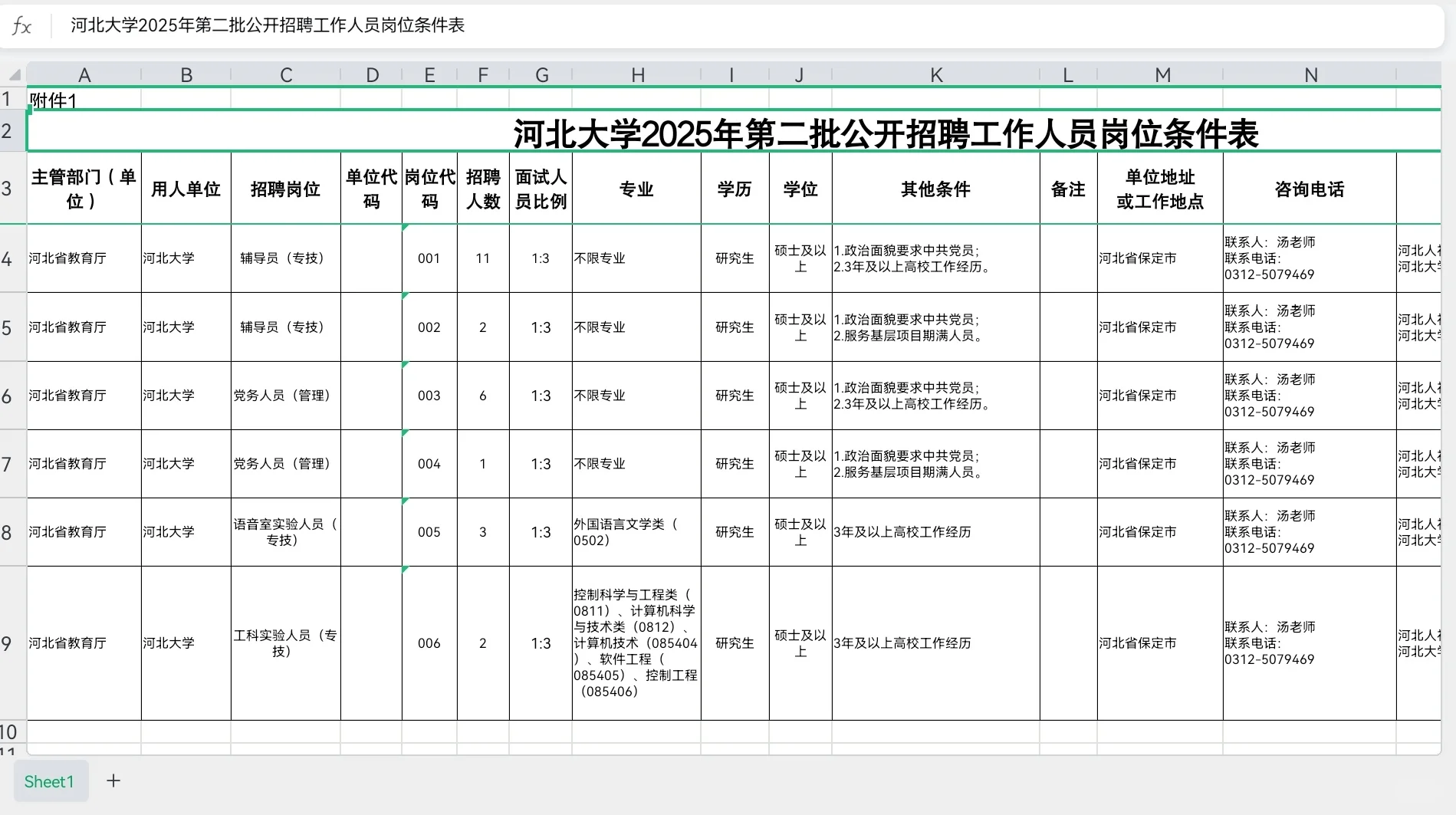 河北大学2025年第二批公开招聘工作人员公告