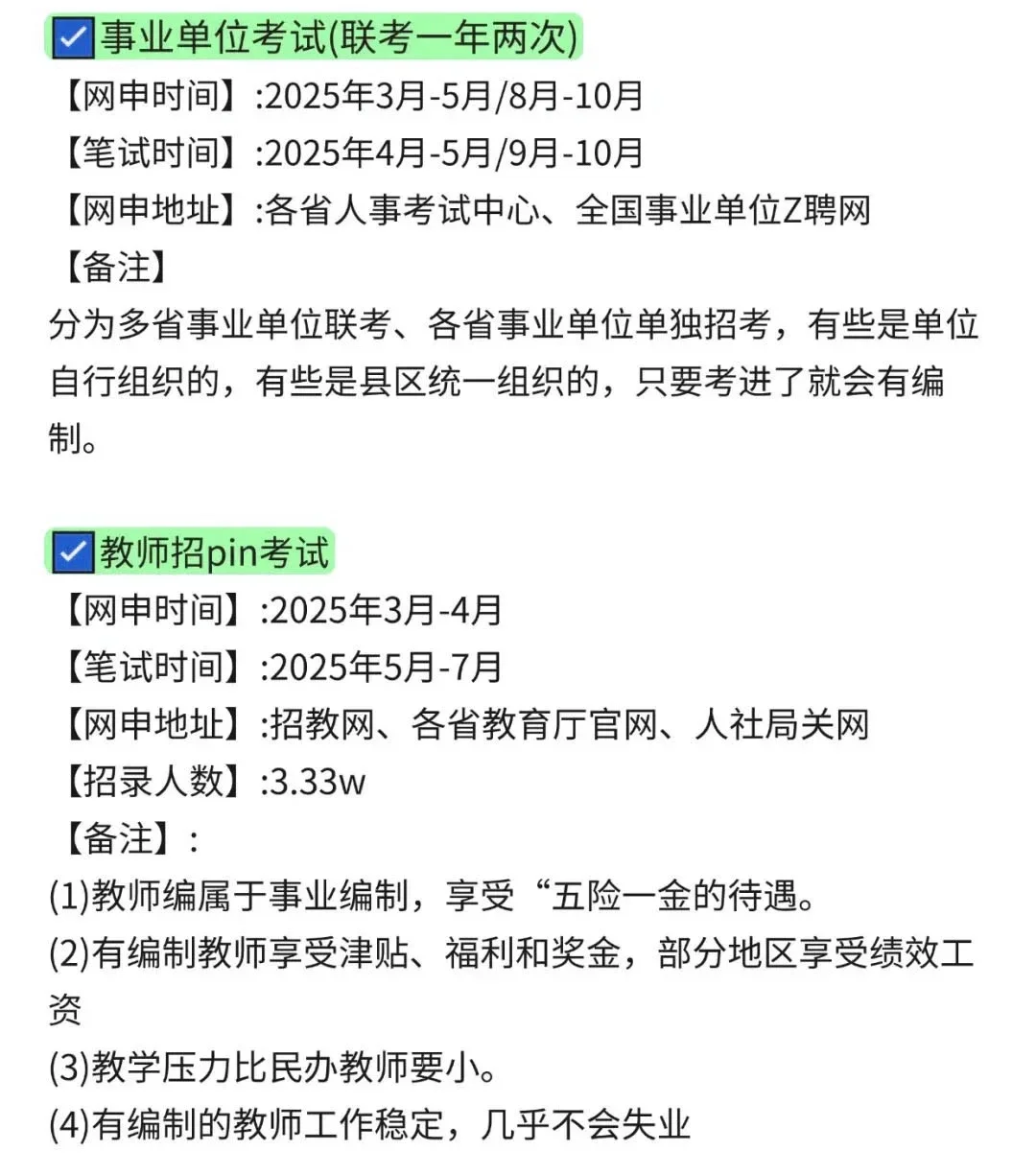 美术生的所有退路