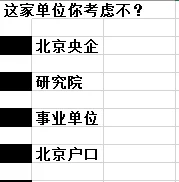 北京央企研究院招聘24-25届海外博士
