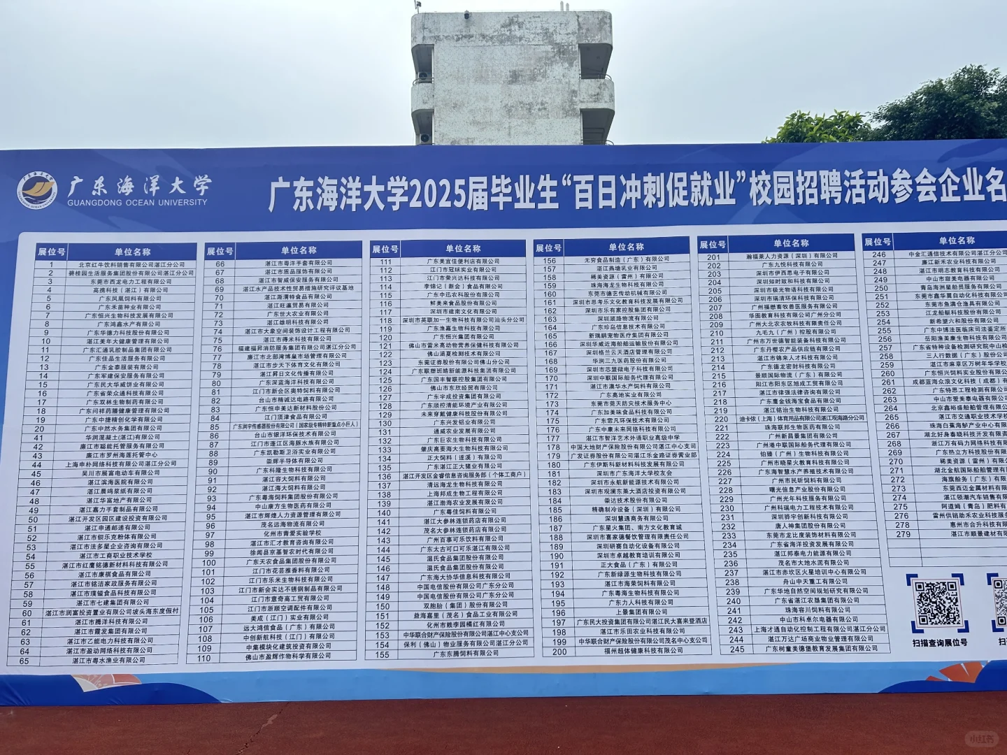 百日冲刺促就业～海大招聘