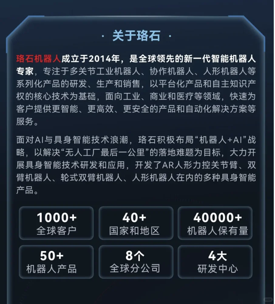 珞石机器人2026秋招，七险一金+包住宿！