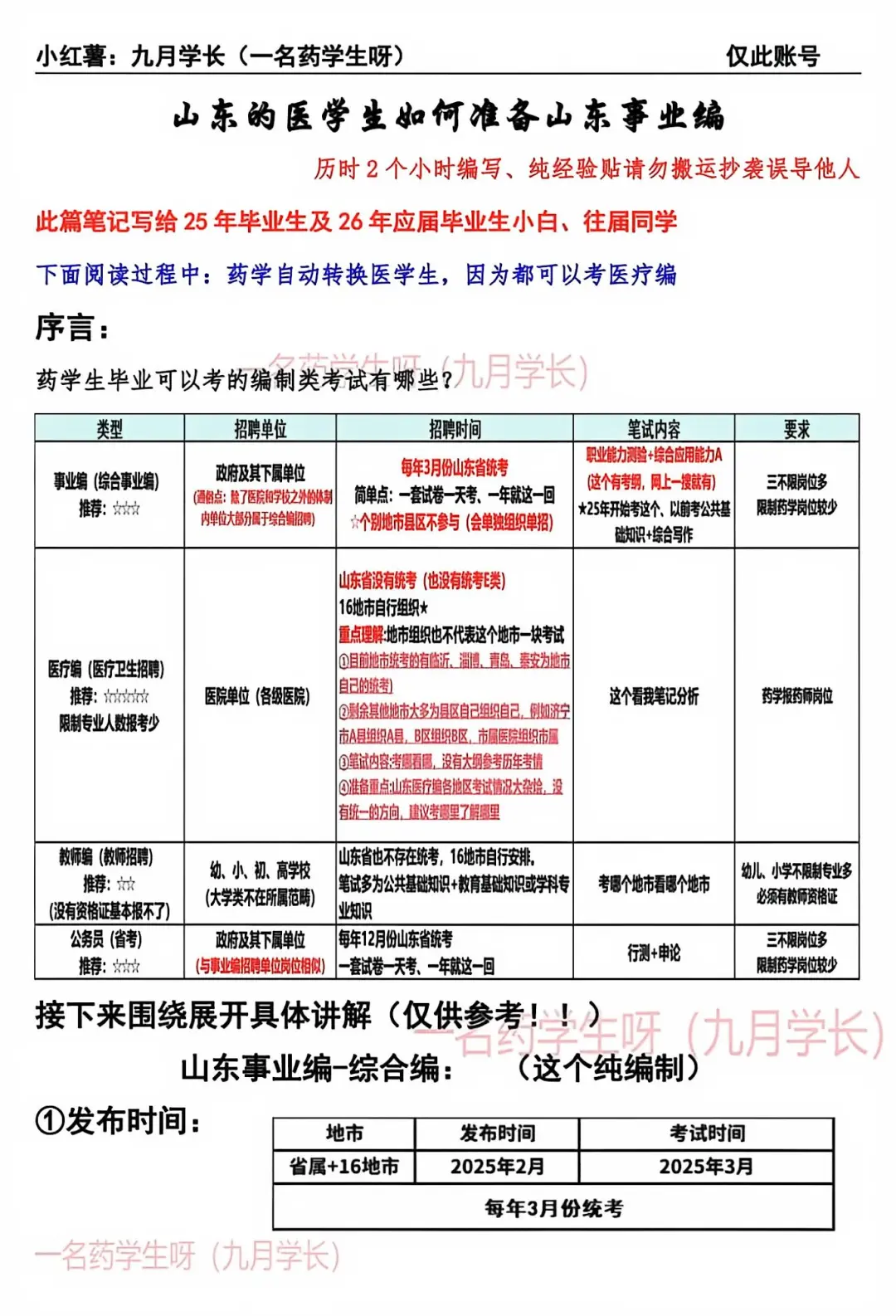 医学生如何备考山东事业编