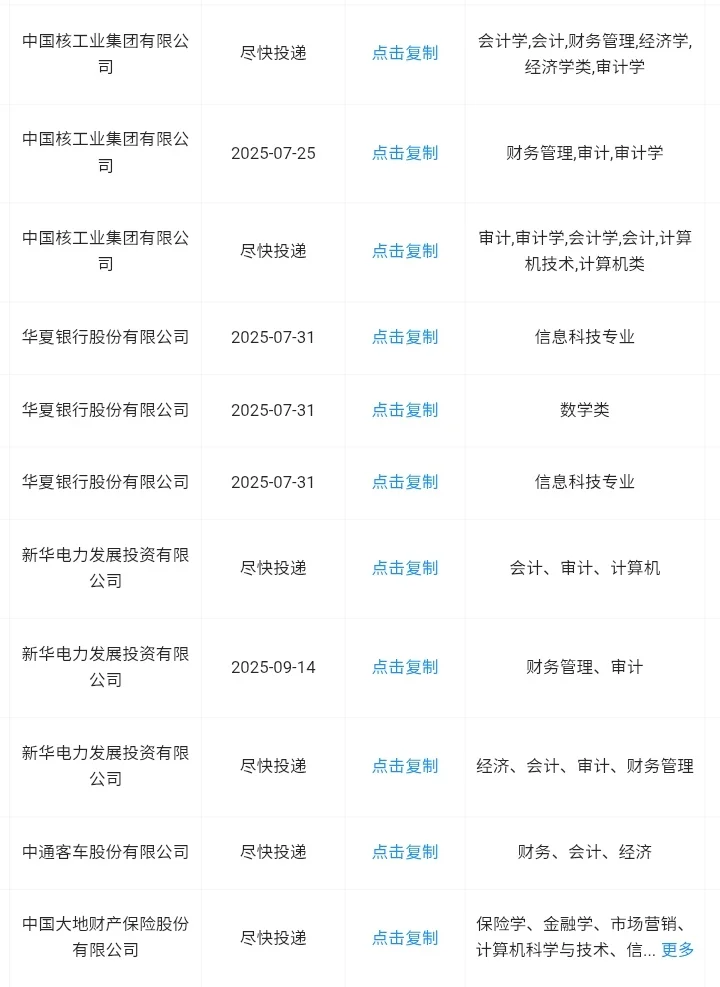 山东聊城市一定要去的央国企！