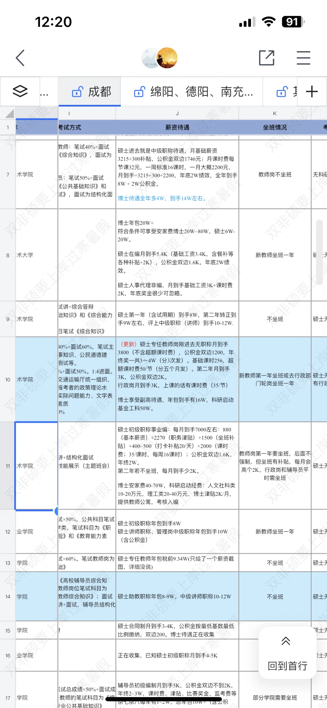 川渝近期招聘汇总(硕士篇)