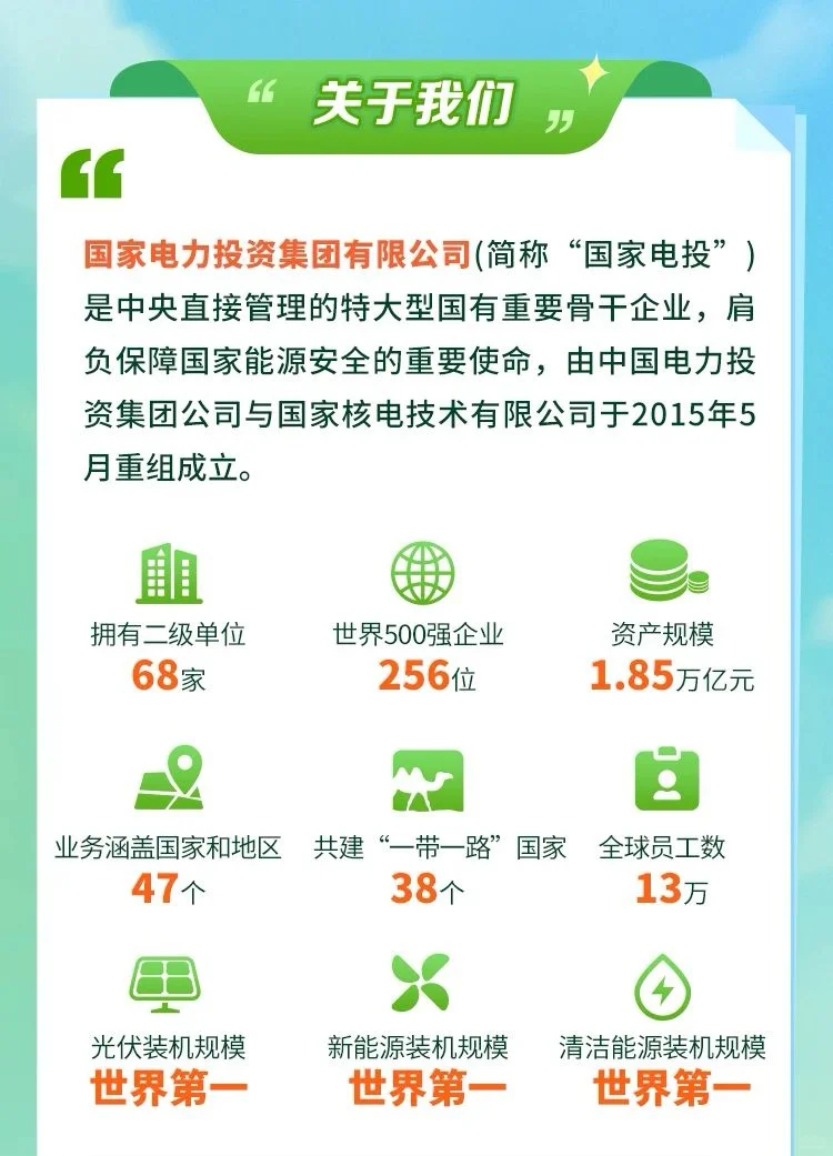 央企招聘|六险二金国家电投2025校园招聘