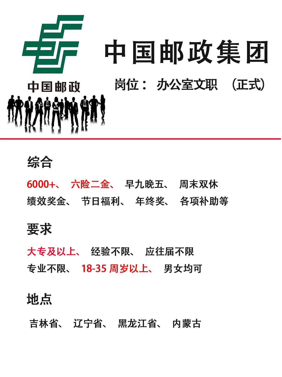浅浅期待一下中国邮政集团❗