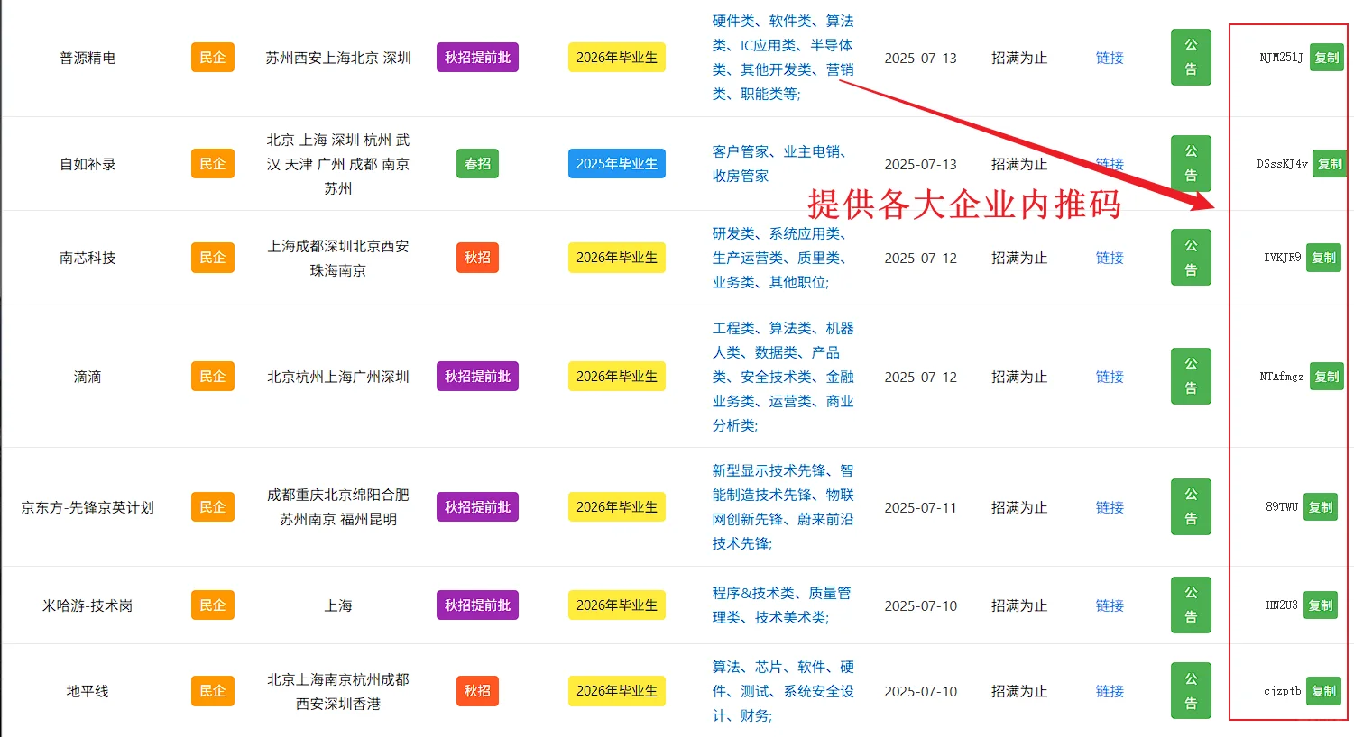 7.24 这些都是今天新开的秋招(附内推码)