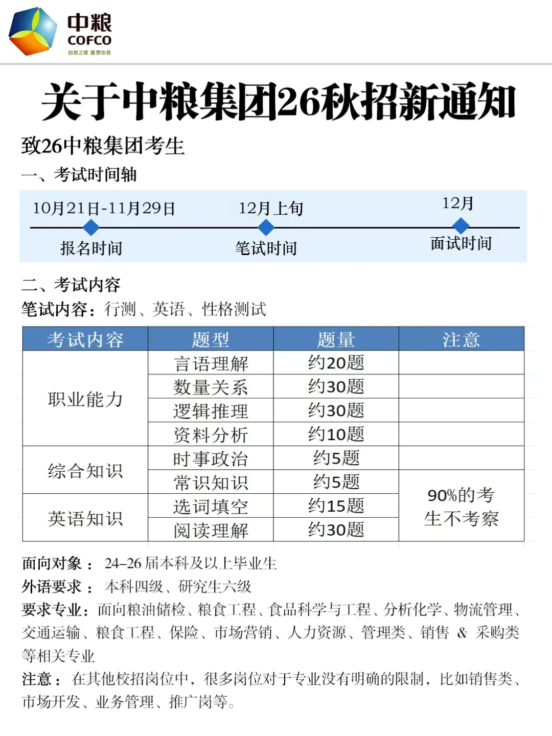 中粮集团26秋招，今年是蕞简单的一年！