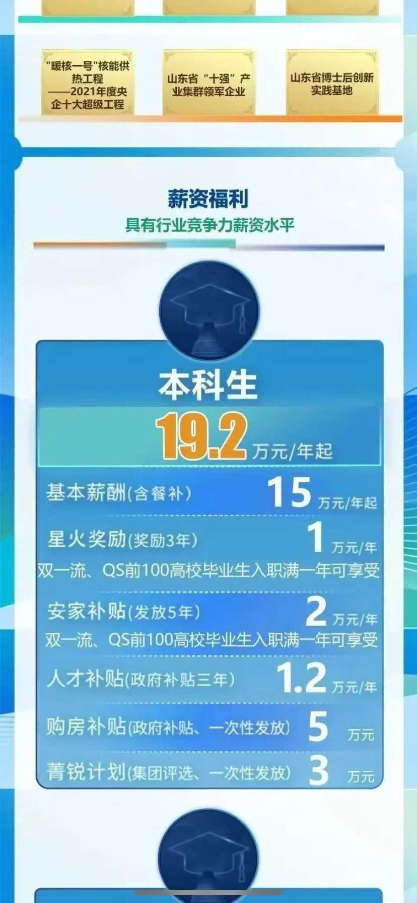 山东核电2025届校园招聘正式启动
