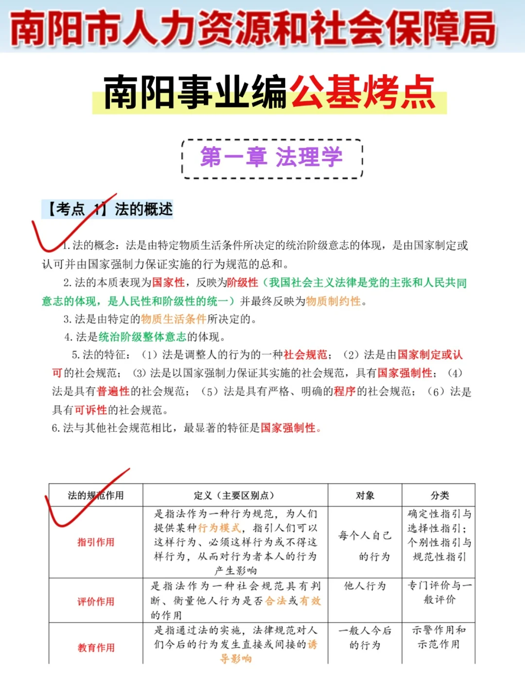 别慌，给大家普及一下15天过南阳事业编强度