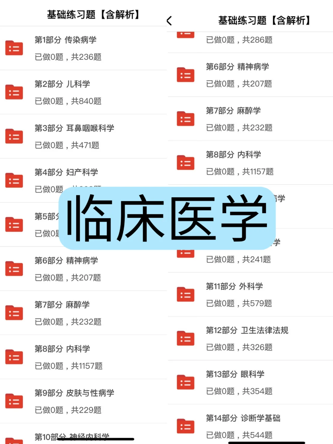 安徽第二人民医院招聘，风向已经很明显了！