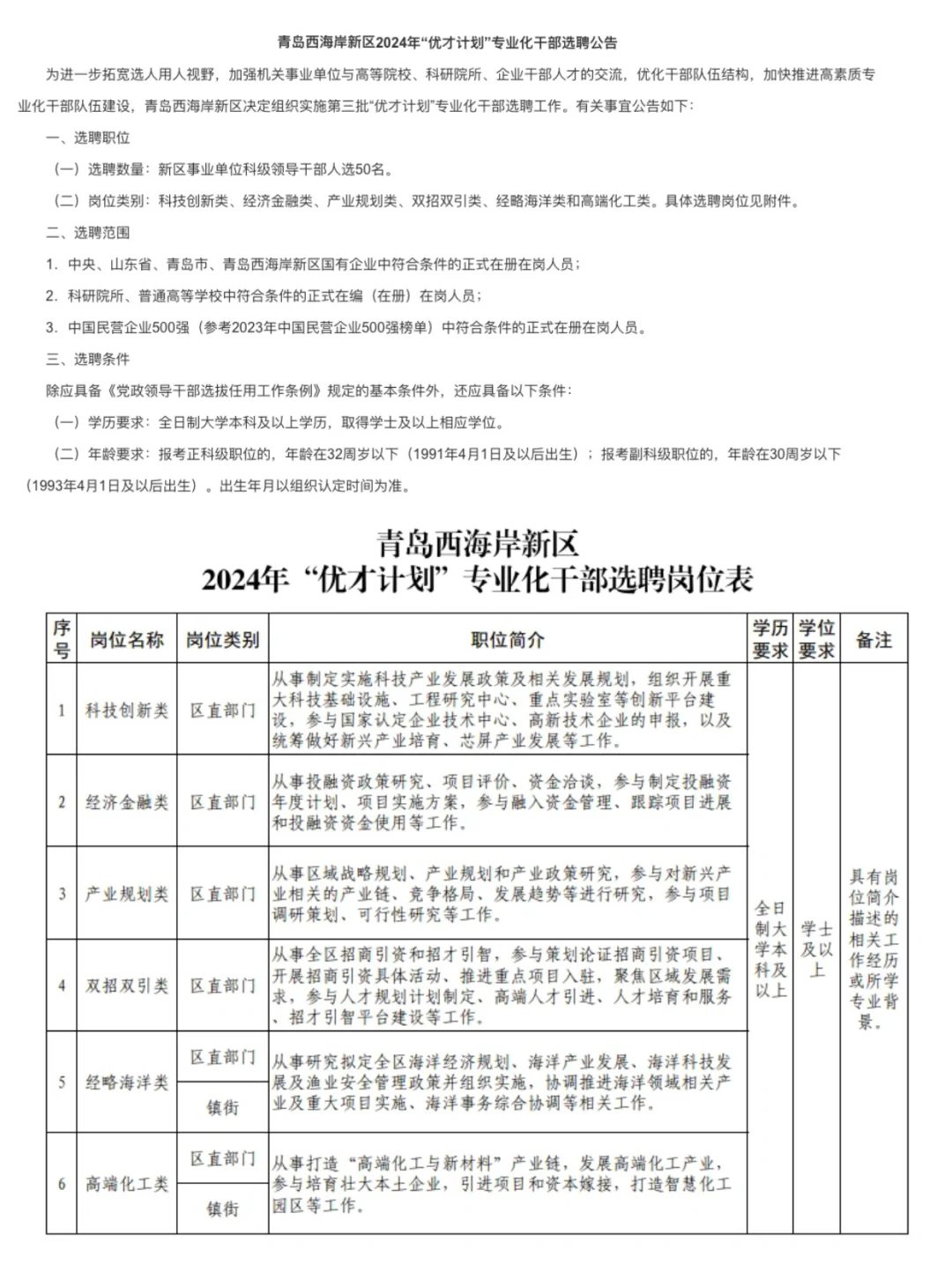 人才引进疯狂投放公告！速投！