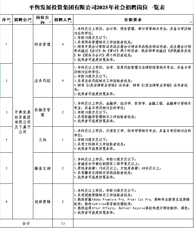 7.24河南事业单位招聘公告汇总