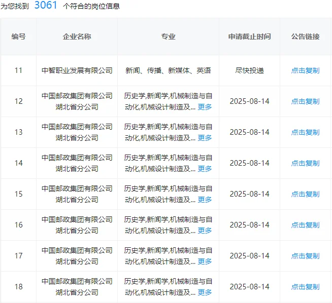 新闻类快来捡漏了