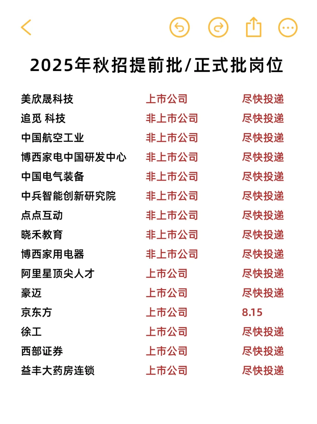 人生建议:秋招去投央国企‼️