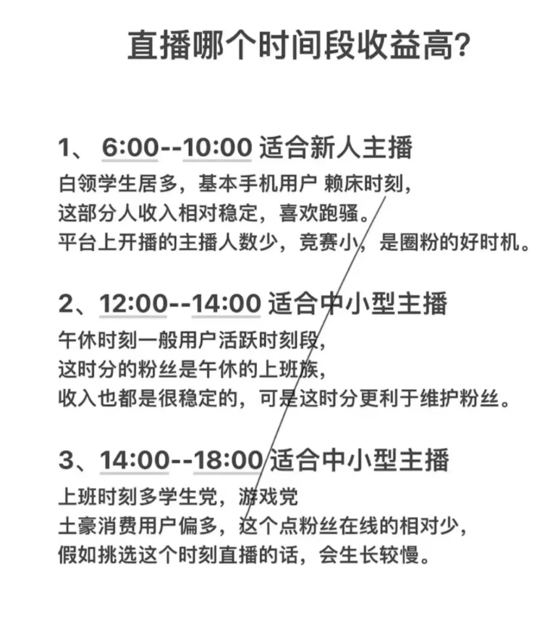 进来学！ 新人主播开播时间？