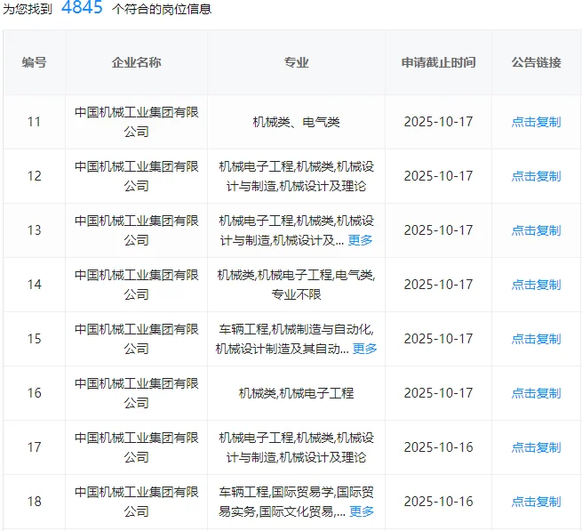 机械类快来捡漏了