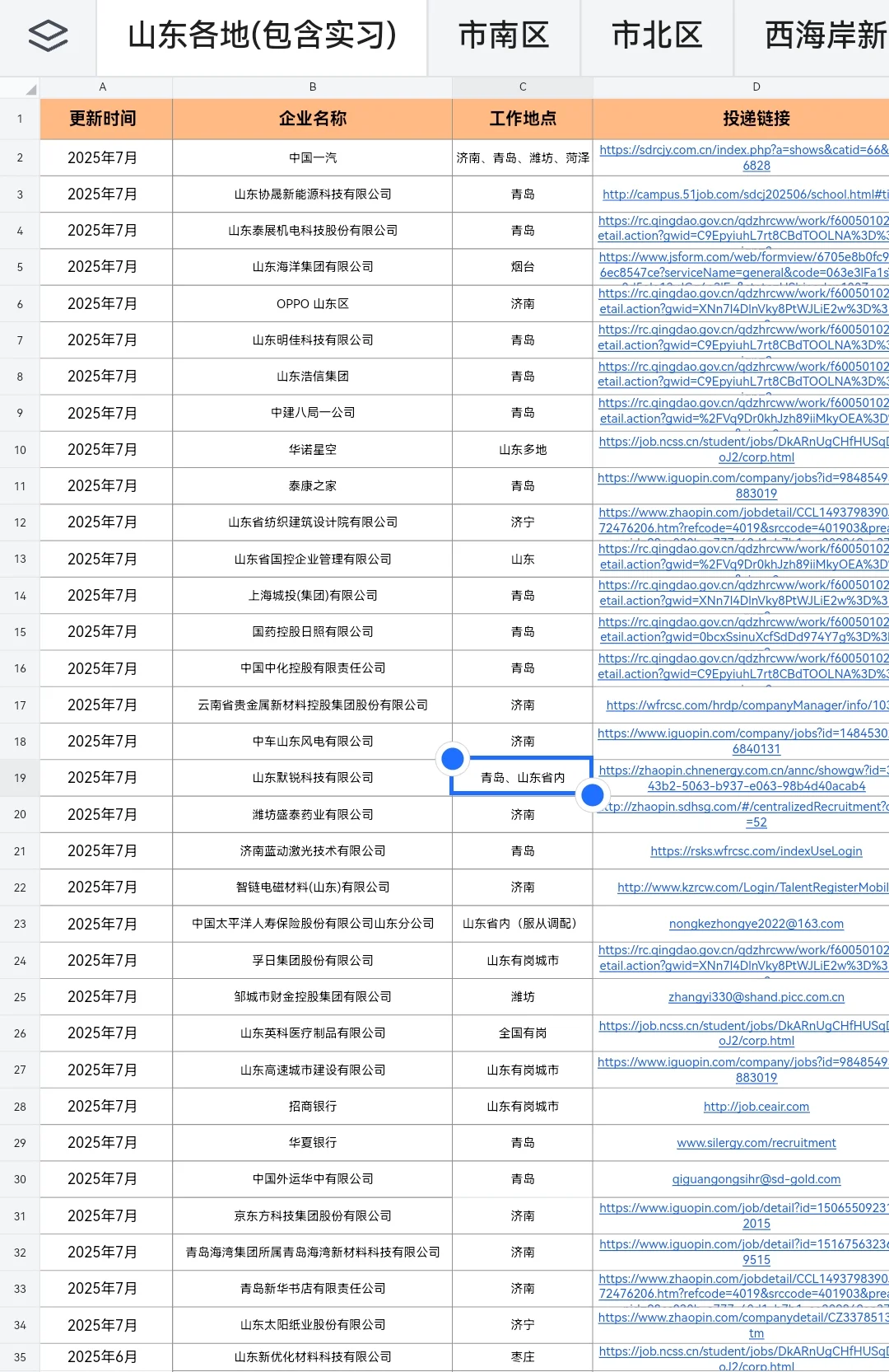 大家千万不要放过这个青岛国企!?