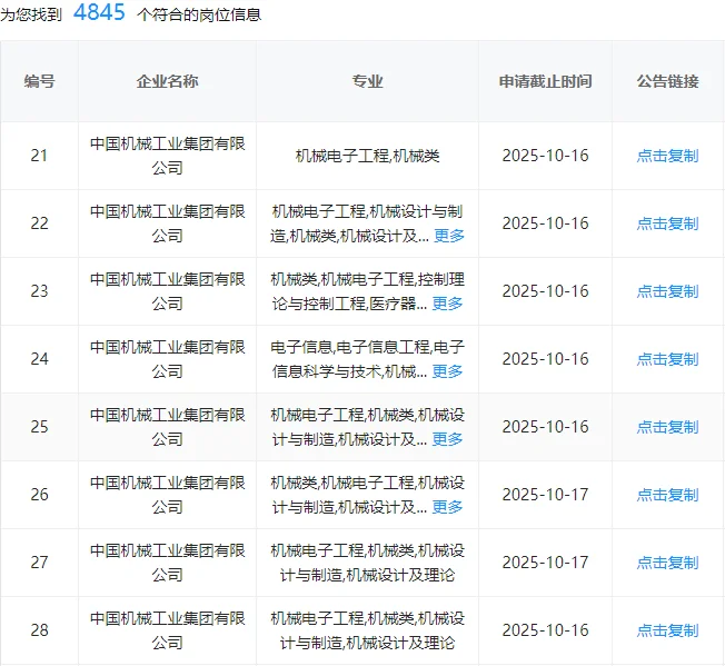 机械类快来捡漏了