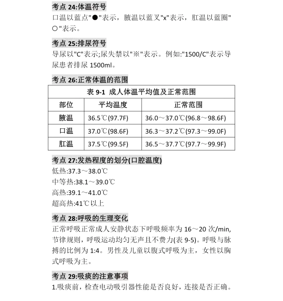 护理招聘工作