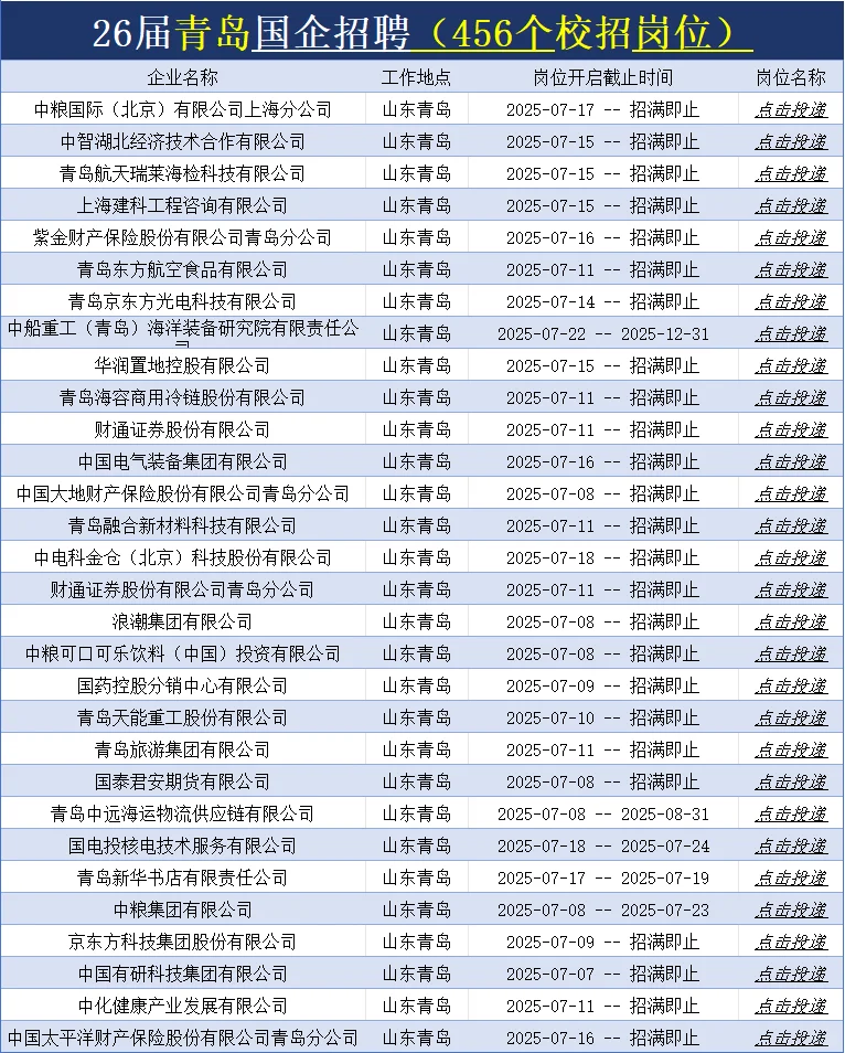 26届校招?青岛的宝子快去投