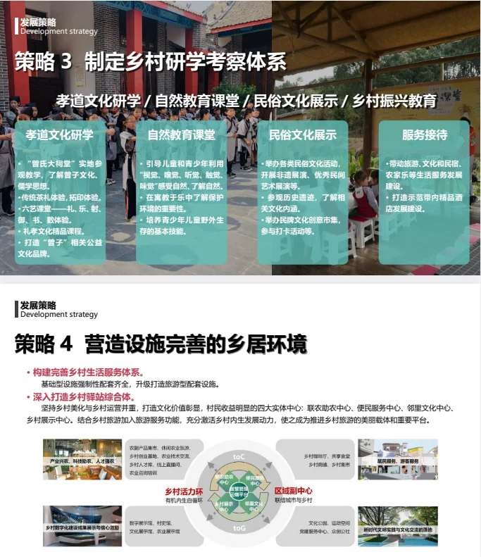 【乡村振兴+规划设计】值得参考的优秀文本！