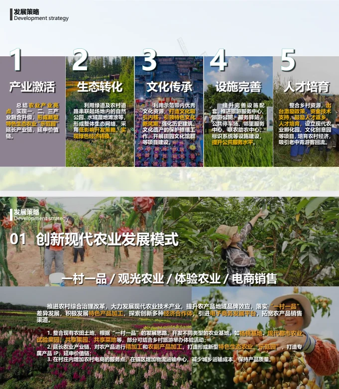 【乡村振兴+规划设计】值得参考的优秀文本！
