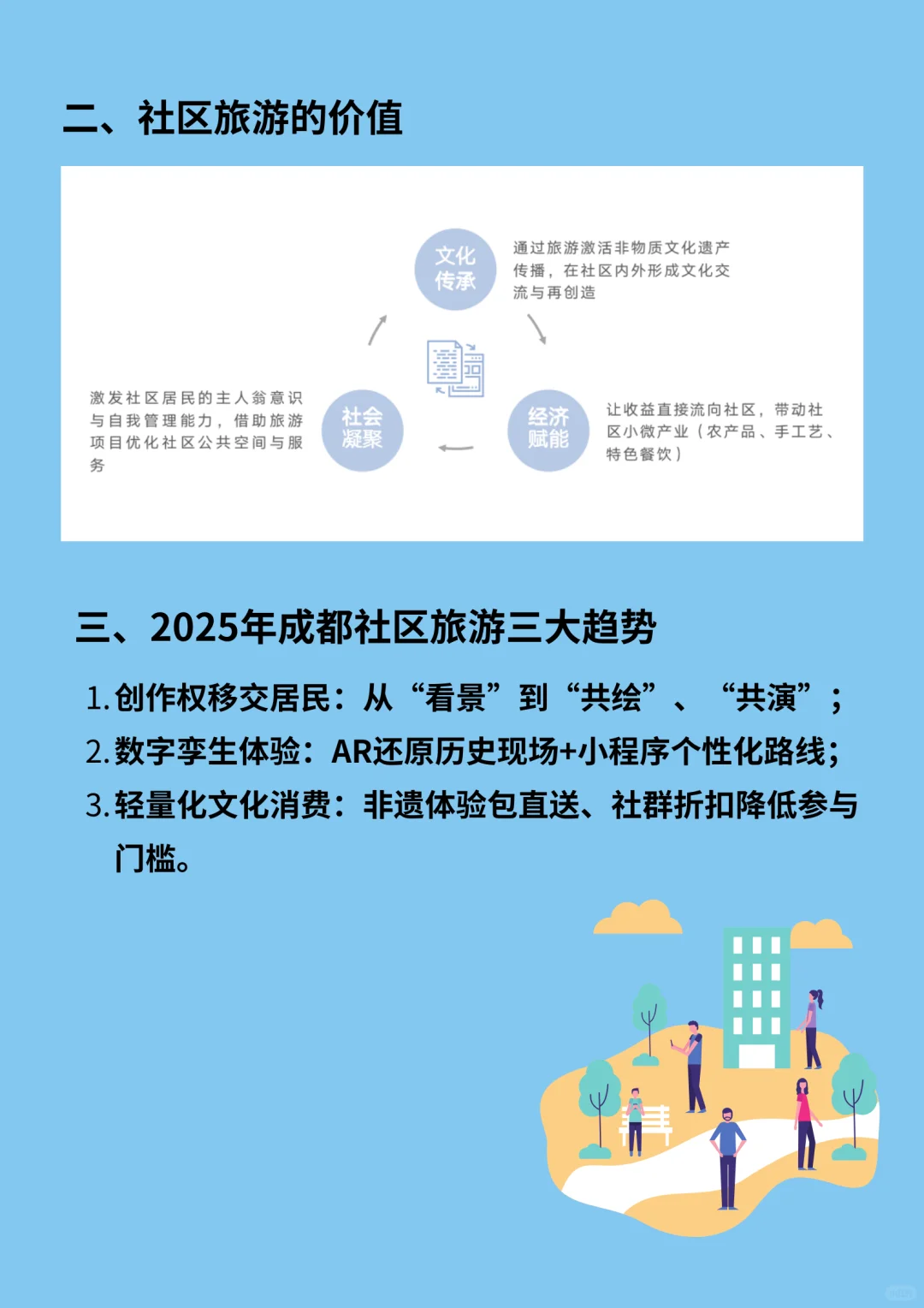 什么是社区旅游？（附攻略）