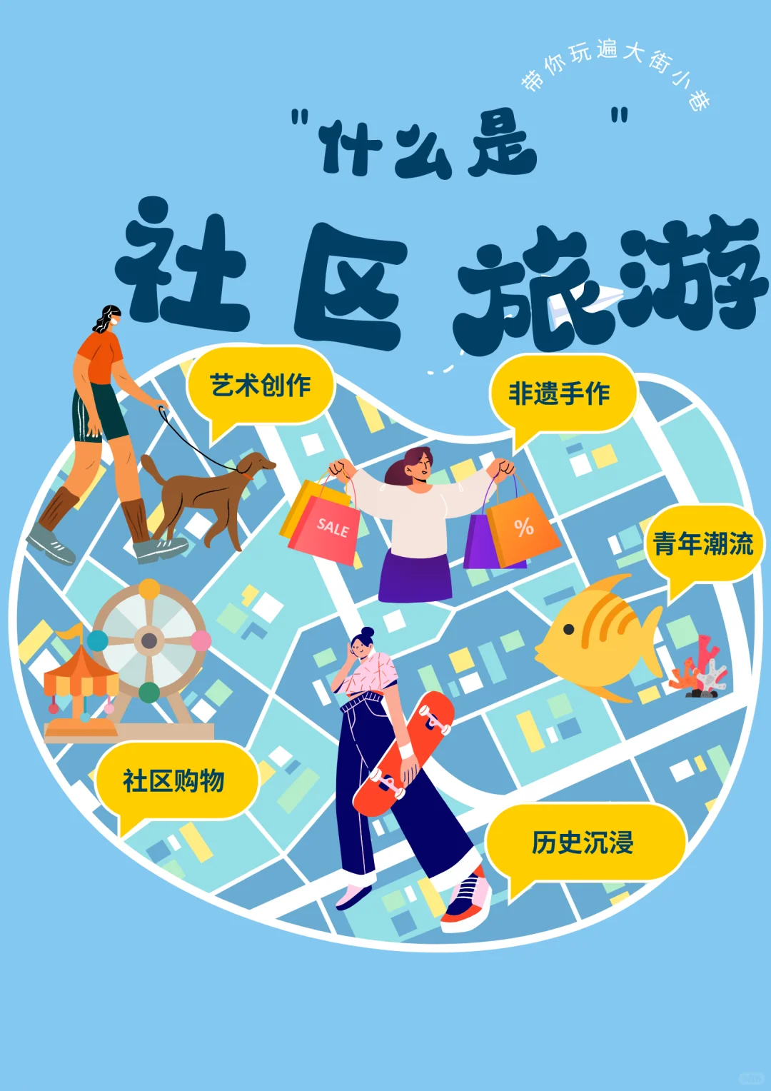 什么是社区旅游？（附攻略）