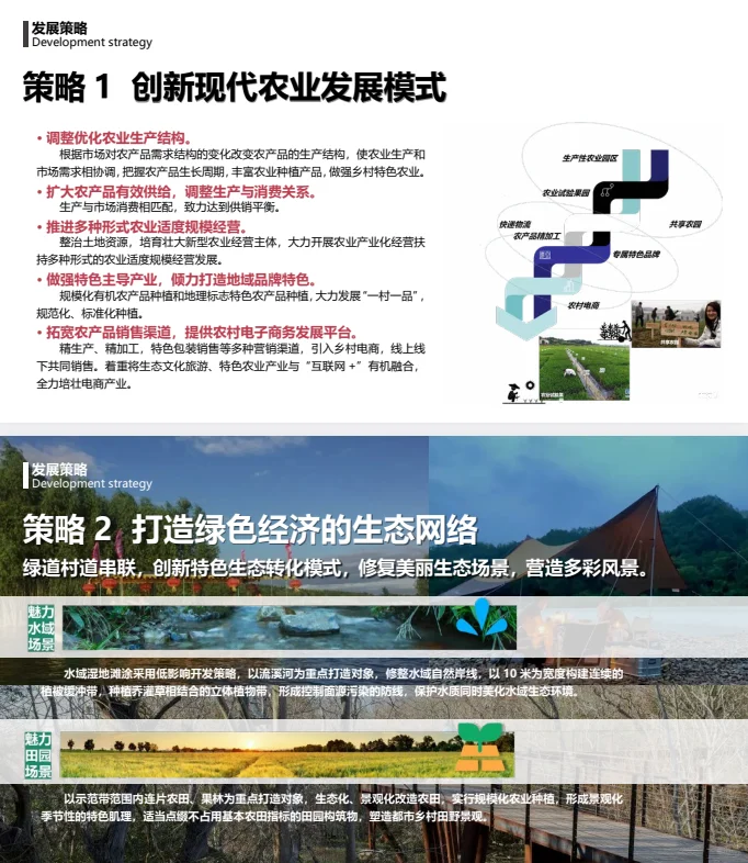 【乡村振兴+规划设计】值得参考的优秀文本！