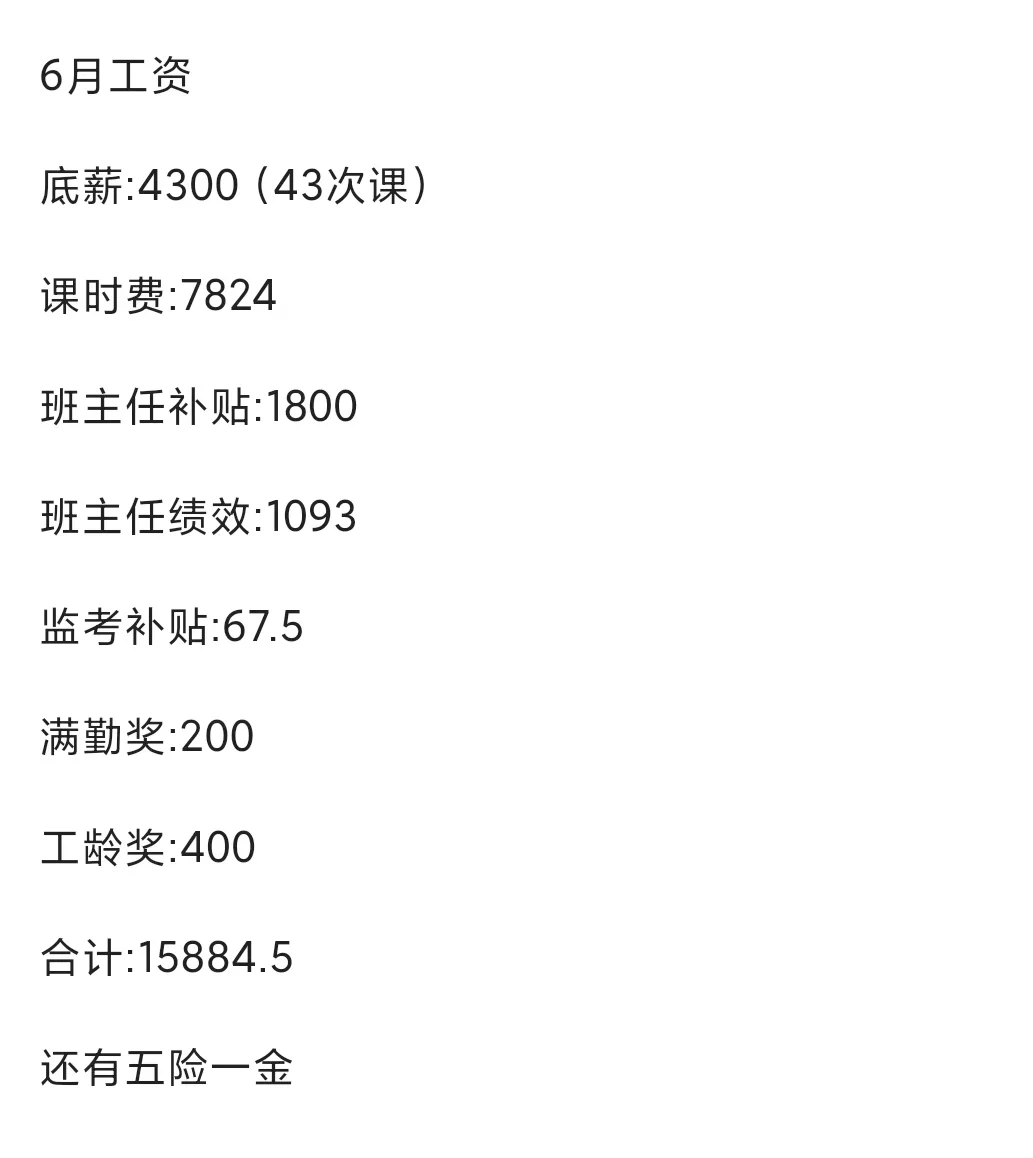 在莆田教育机构上班，这月薪达到平均水平没