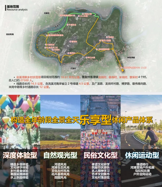 【乡村振兴+规划设计】值得参考的优秀文本！