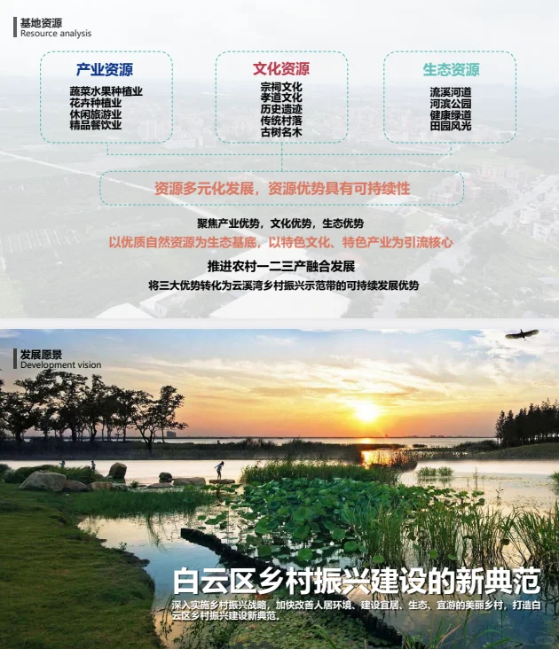 【乡村振兴+规划设计】值得参考的优秀文本！