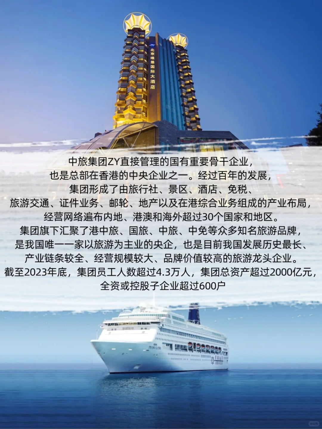 有钱途旅游类国央企—中旅集团(总部招人)