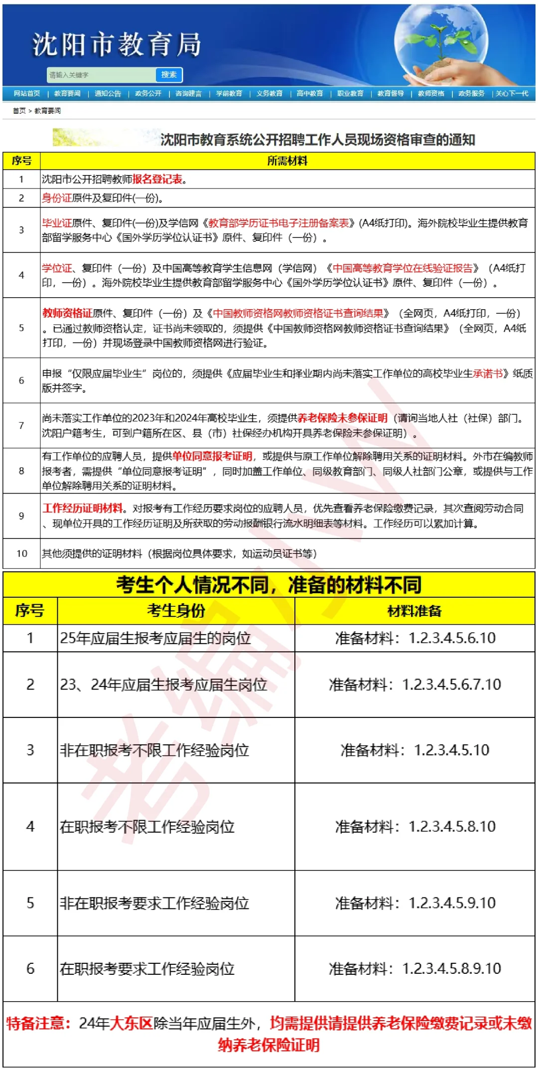 沈阳教师编资格审查材料准备提前知!