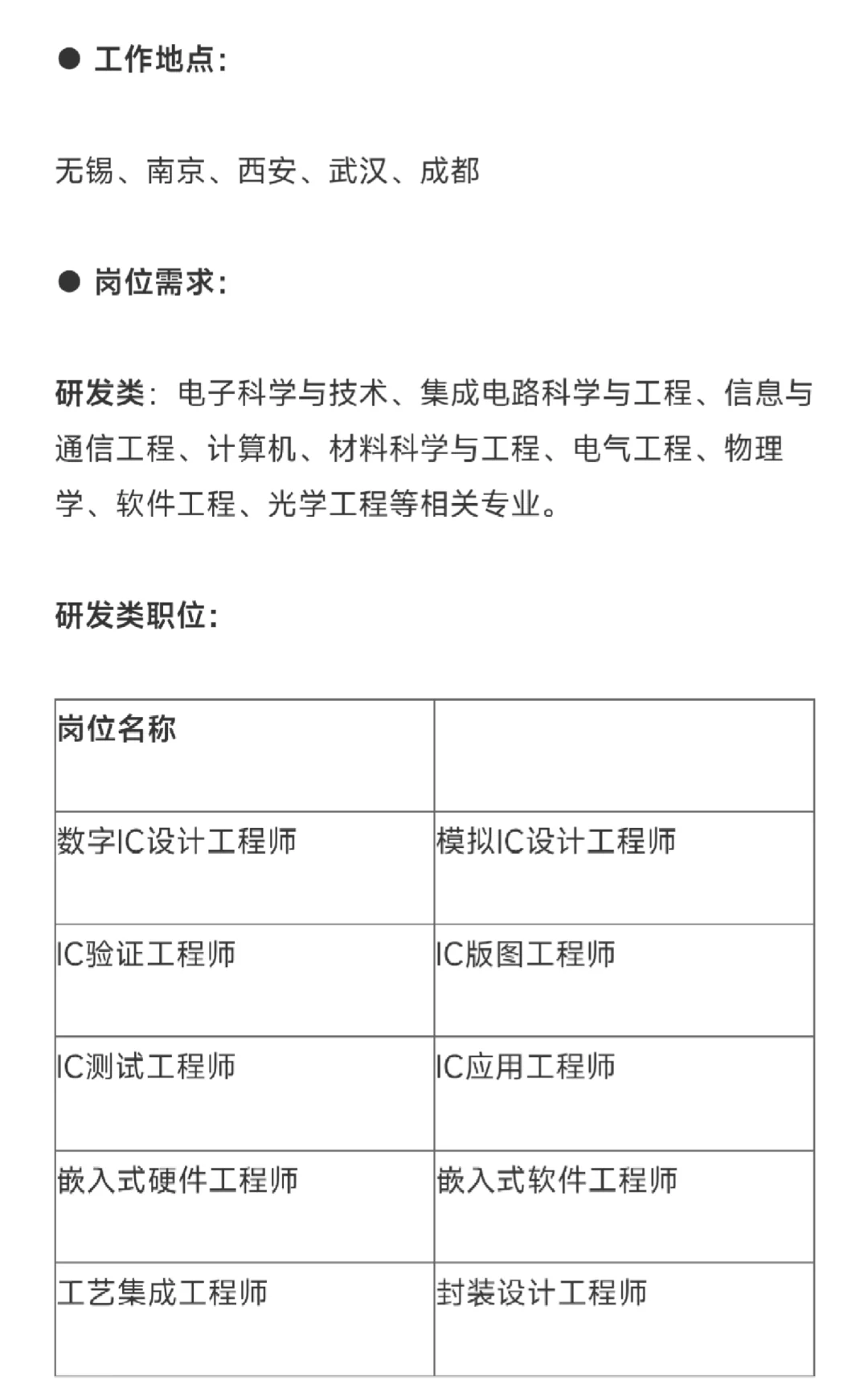 【校招】中科芯2026届校园招聘