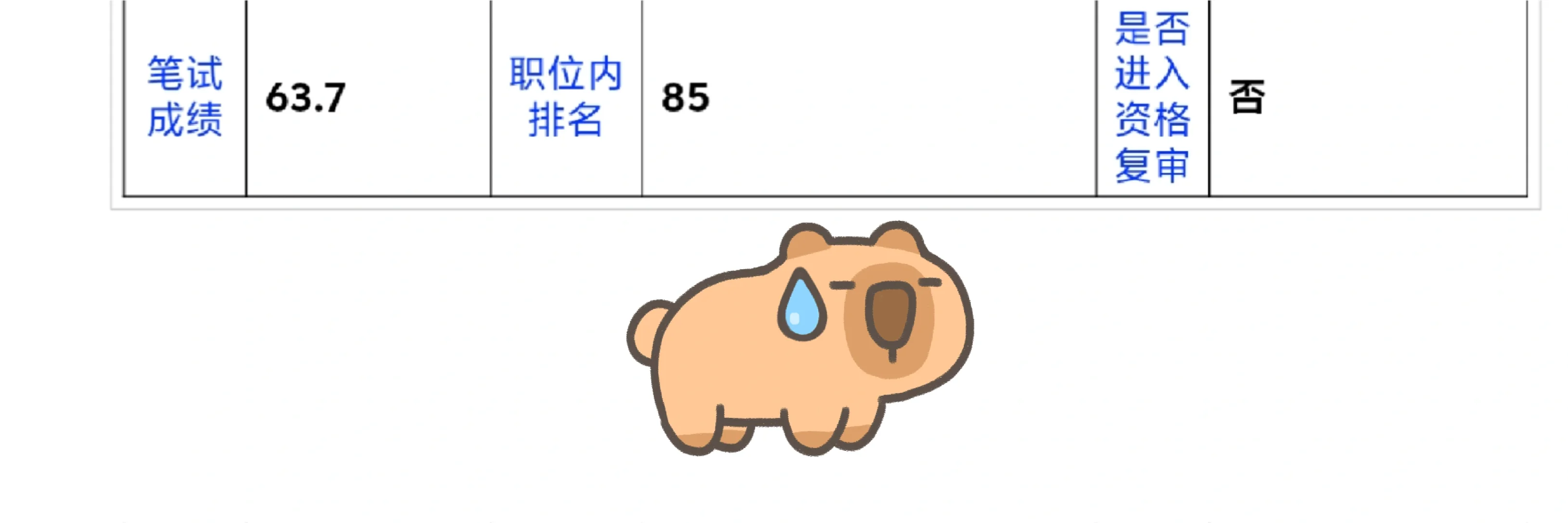 盐城大丰事业编成绩