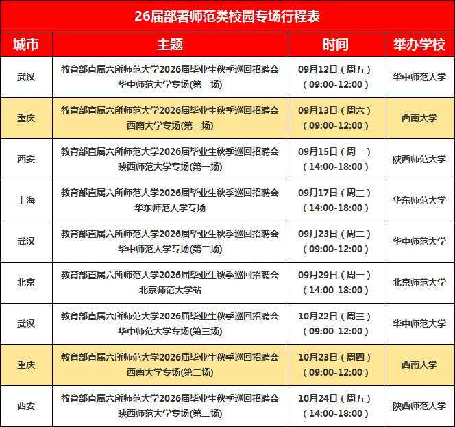 26届部署师范生秋季巡回招聘专场来啦❗️