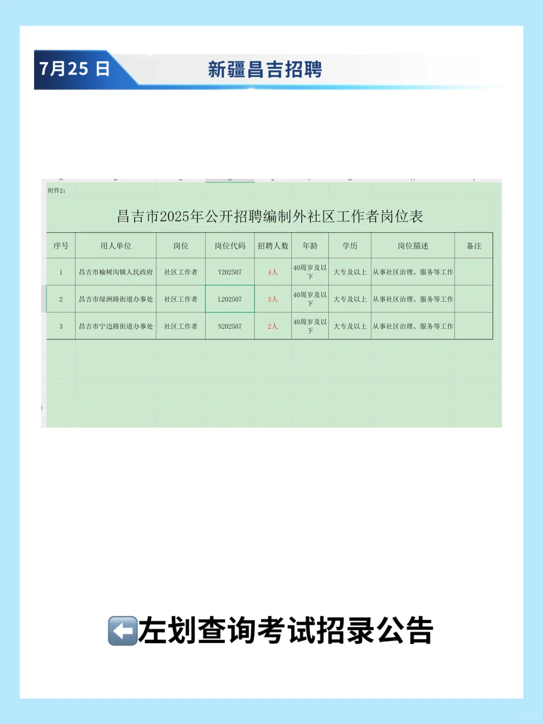 直接面试!专科不限专业!昌吉招聘 9 人