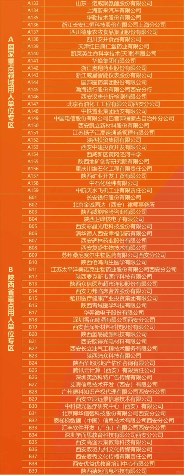 陕西省2025届普通高校综合类毕业生联盟招聘