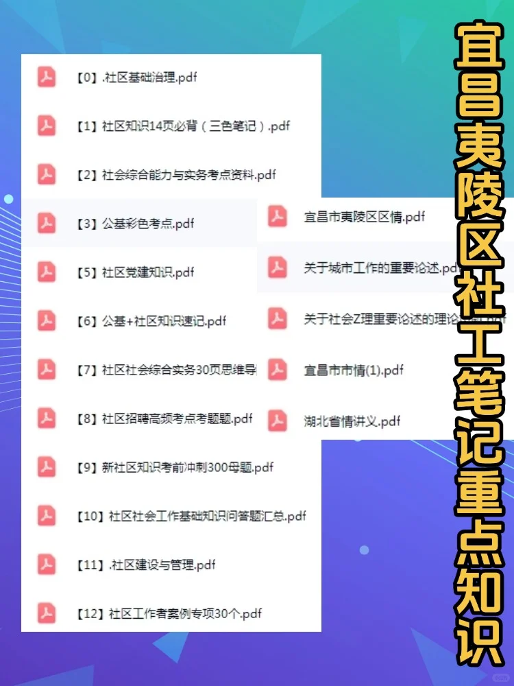 2025宜昌夷陵区社区工作者招聘考试备考资料