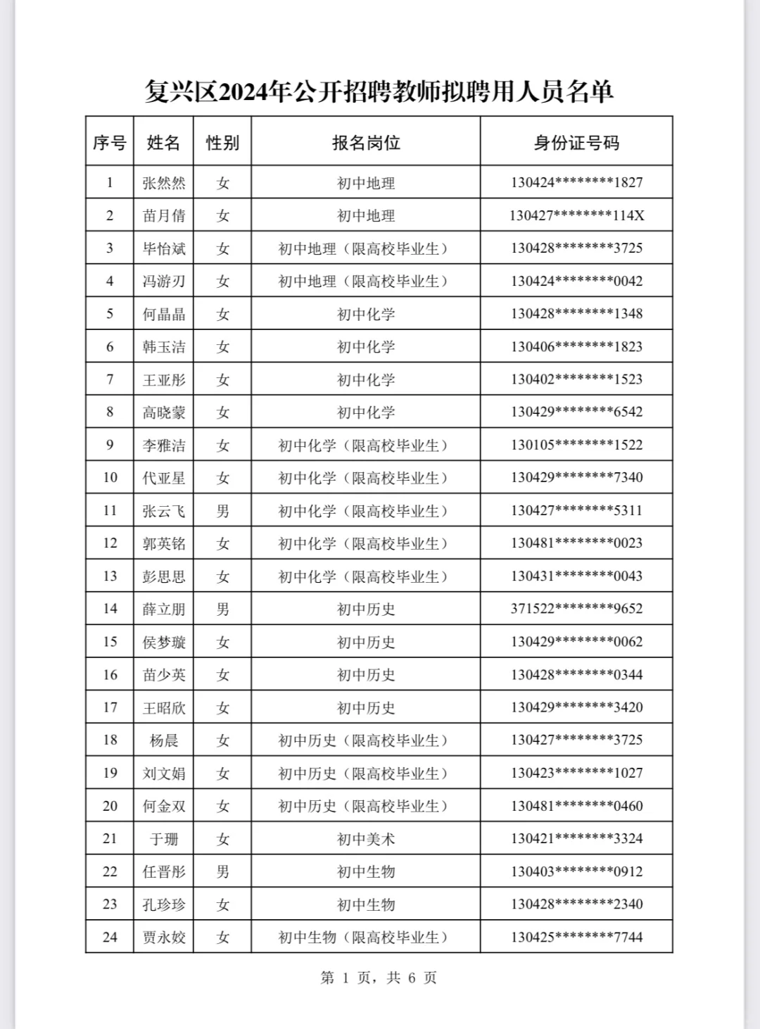 终于来啦❗复兴区教师拟录用人员已公示❗