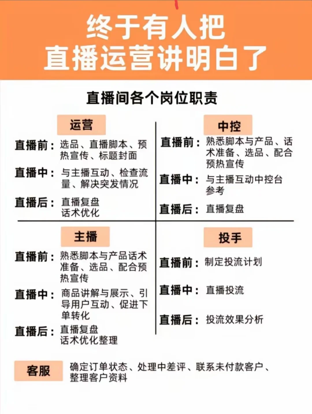 终于有人把直播运营一次性讲清楚啦
