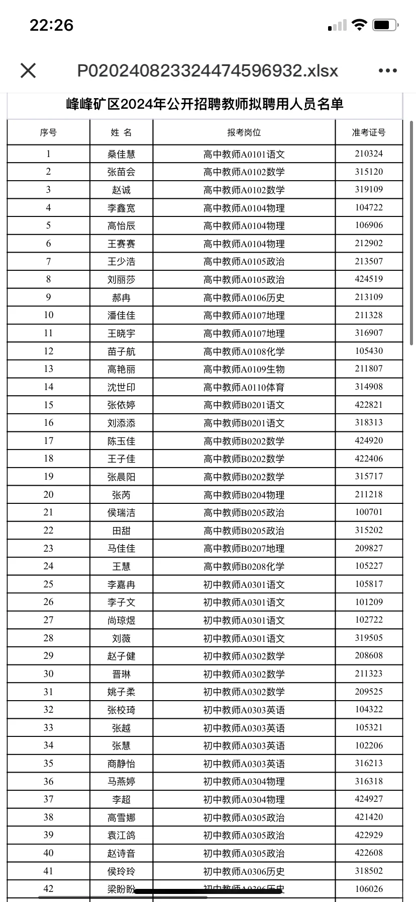 峰峰教师146人公示名单❗峰峰待遇还是不错滴